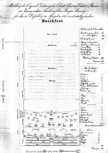 1818 - Originalbestuhlungsplan des "Jansenschen Gartensaales" für die ersten großen Konzerte im Jahre 1818 und hier für das 1. Niederrheinische Musikfest.