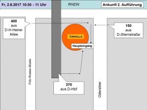 SingPause-Konzert am 02.06.2017 - 11.30 Uhr Ankunft 2. Aufführung