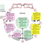 SingPause-Konzert 2024: 13.5. - 11.30 Uhr