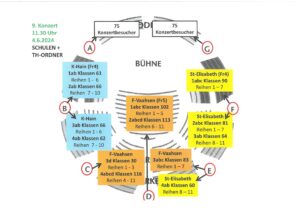 SingPause-Konzert 2024: 4.6. -11.30 Uhr