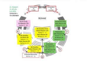 SingPause-Konzert 2024: 6.6. -11.30 Uhr