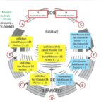 SingPause-Konzert 2.6.2025 - 11.30 Uhr