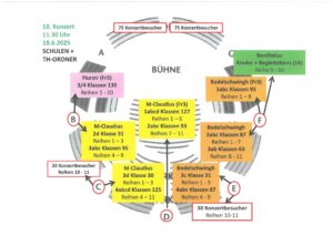 SingPause-Konzert 18.6.2025 - 11.30 Uhr
