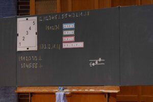 Die Schultafel mit den Unterrichts-Materialien nach der WARD-Methode