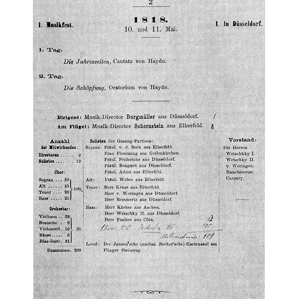 Plakat zum 1. Niederrheinischen Musikfest
in Düsseldorf, das am 10. und 11.5.1818
im "Beckerschen Saale" durchgeführt wurde.
209 Mitwirkende brachten Haydns "Schöpfung"
und "Jahreszeiten" zur Aufführung. Aus dieser
Bewegung heraus gründete sich der Musikverein
im Oktober 1818.